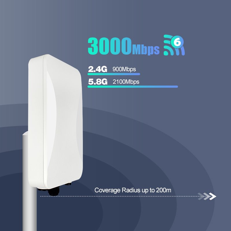 3000Mpbs Mt7981B Chipset Openwrt 1000Mbps Gigabit Network Port Openvpn 802.11Ax Outdoor 2.4G 5.8G 3G 4G 5G Networking Router